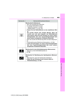 Page 693