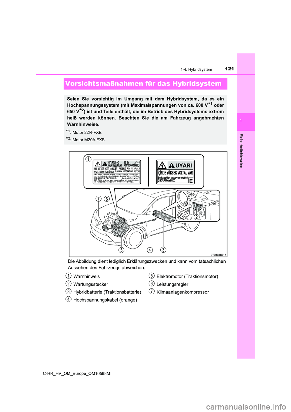 TOYOTA C-HR 2020  Betriebsanleitungen (in German) 121
1
1-4. Hybridsystem
Sicherheitshinweise
C-HR_HV_OM_Europe_OM10568M
Vorsichtsmaßnahmen für das Hybridsystem
Die Abbildung dient lediglich Erklärungszwecken und kann vom tatsächlichen 
Aussehen 
