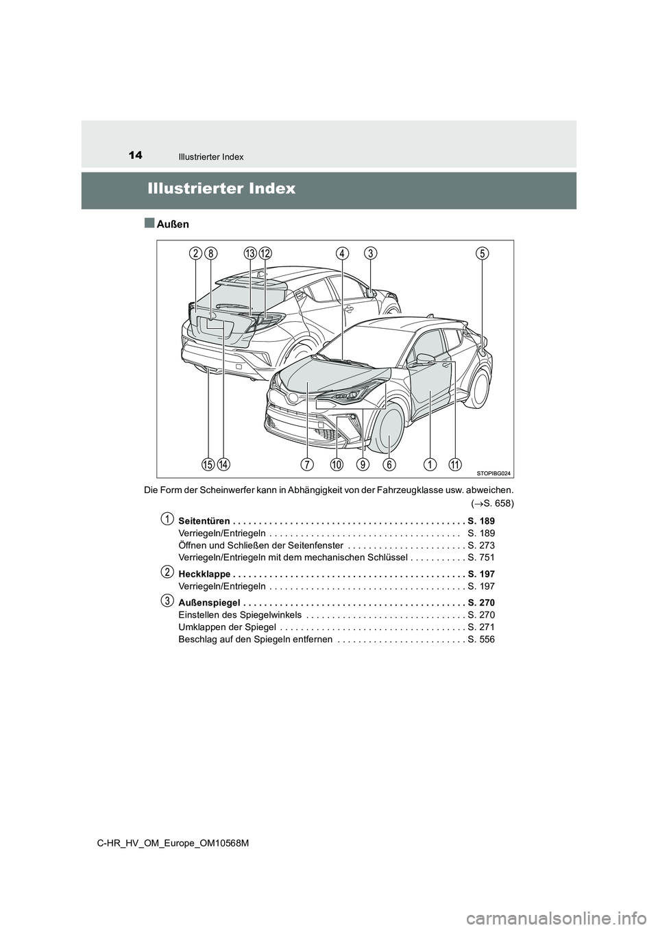 TOYOTA C-HR 2020 Betriebsanleitungen (in German) 14Illustrierter Index
C-HR_HV_OM_Europe_OM10568M
Illustrierter Index
■Außen
Die Form der Scheinwerfer kann in Abhängigkeit von der Fahrzeugklasse usw. abweichen.
( S. 658)
Seitentüren . . . TOYOTA C-HR 2020 Betriebsanleitungen (in German) 14Illustrierter Index
C-HR_HV_OM_Europe_OM10568M
Illustrierter Index
■Außen
Die Form der Scheinwerfer kann in Abhängigkeit von der Fahrzeugklasse usw. abweichen.
( S. 658)
Seitentüren . . .