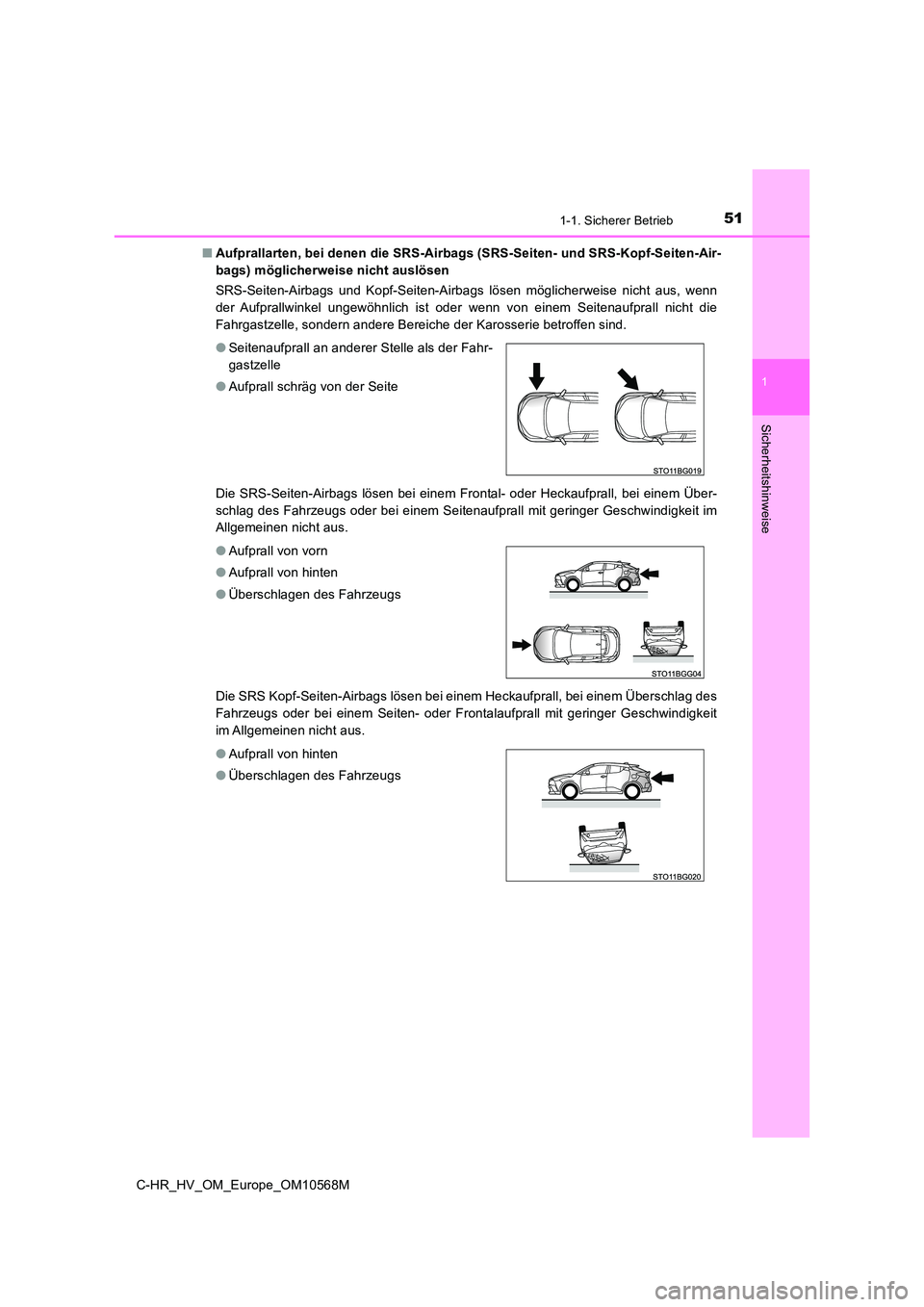 TOYOTA C-HR 2020 Betriebsanleitungen (in German) 511-1. Sicherer Betrieb
1
Sicherheitshinweise
C-HR_HV_OM_Europe_OM10568M
■ Aufprallarten, bei denen die SRS-Airbags (SRS-Seiten- und SRS-Kopf-Seiten-Air-
bags) möglicherweise nicht auslösen
SRS TOYOTA C-HR 2020 Betriebsanleitungen (in German) 511-1. Sicherer Betrieb
1
Sicherheitshinweise
C-HR_HV_OM_Europe_OM10568M
■ Aufprallarten, bei denen die SRS-Airbags (SRS-Seiten- und SRS-Kopf-Seiten-Air-
bags) möglicherweise nicht auslösen
SRS