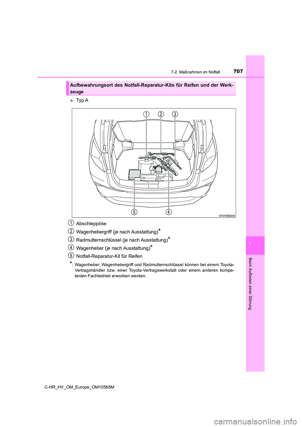 TOYOTA C-HR 2020  Betriebsanleitungen (in German) 7077-2. Maßnahmen im Notfall
C-HR_HV_OM_Europe_OM10568M
7
Beim Auftreten einer Störung
Ty p  A 
Abschleppöse 
Wagenhebergriff (je nach Ausstattung)*
Radmutternschlüssel (je nach Ausstattung)*
W
