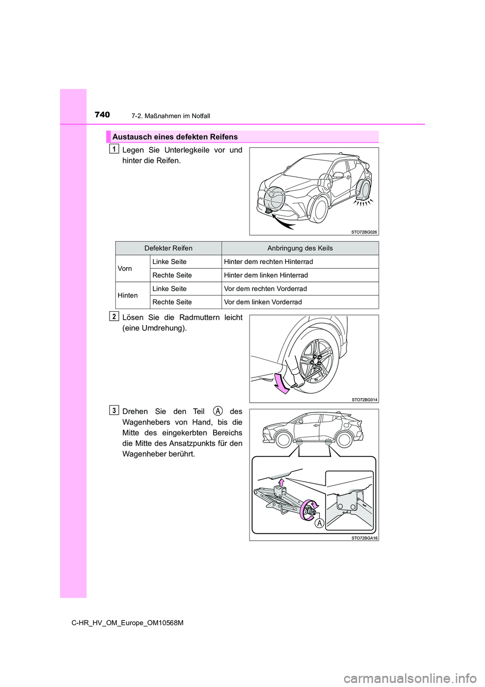 TOYOTA C-HR 2020  Betriebsanleitungen (in German) 7407-2. Maßnahmen im Notfall
C-HR_HV_OM_Europe_OM10568M
Legen Sie Unterlegkeile vor und 
hinter die Reifen. 
Lösen Sie die Radmuttern leicht 
(eine Umdrehung). 
Drehen Sie den Teil   des 
Wagenheber