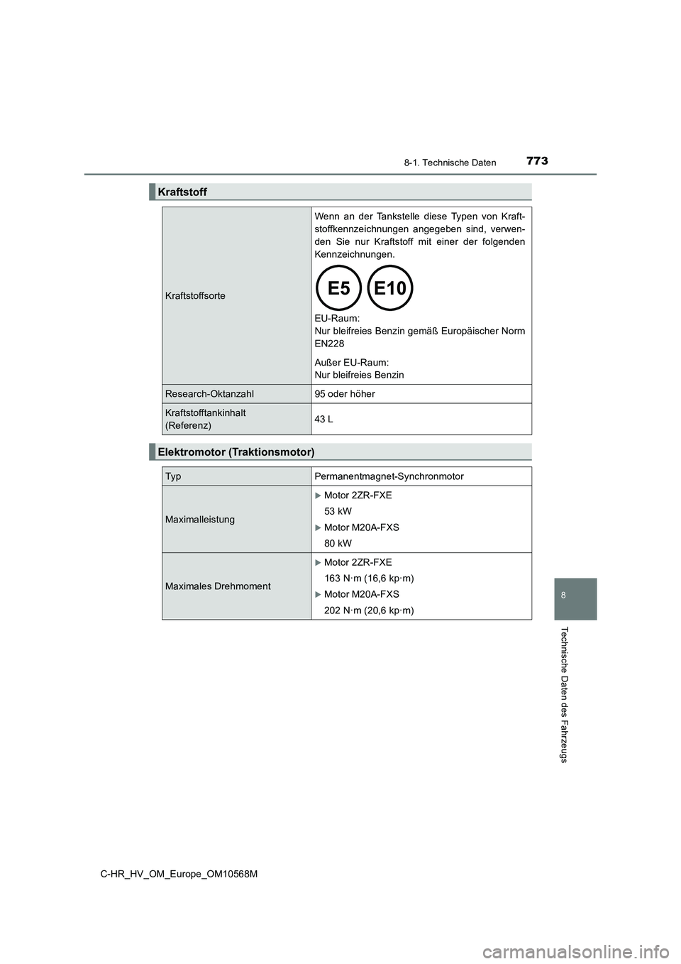 TOYOTA C-HR 2020  Betriebsanleitungen (in German) 7738-1. Technische Daten
C-HR_HV_OM_Europe_OM10568M
8
Technische Daten des Fahrzeugs
Kraftstoff
Kraftstoffsorte
Wenn an der Tankstelle diese Typen von Kraft-
stoffkennzeichnungen angegeben sind, verwe