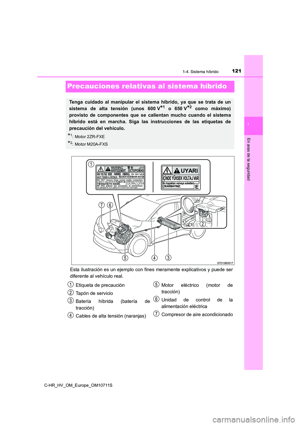 TOYOTA C-HR 2020  Manual del propietario (in Spanish) 121
1
1-4. Sistema híbrido
En aras de la seguridad
C-HR_HV_OM_Europe_OM10711S
Precauciones relativas al sistema híbrido
Esta ilustración es un ejemplo con fines meramente explicativos y puede ser 
