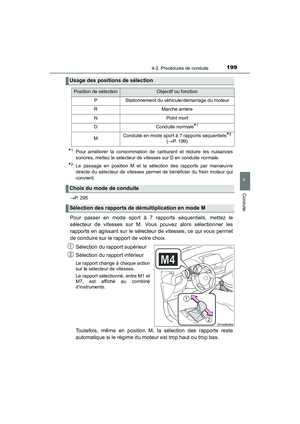 Page 201