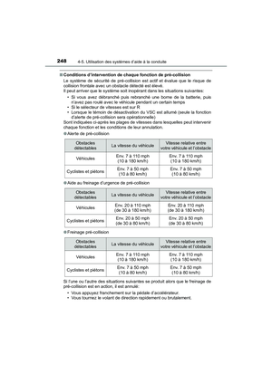 Page 250