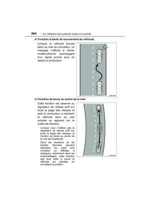 Page 266
