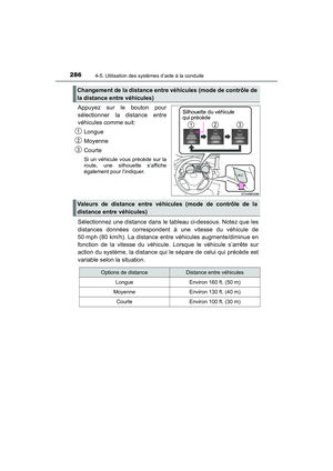 Page 288