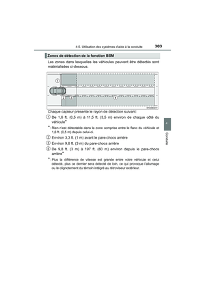 Page 305