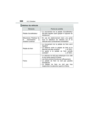 Page 370