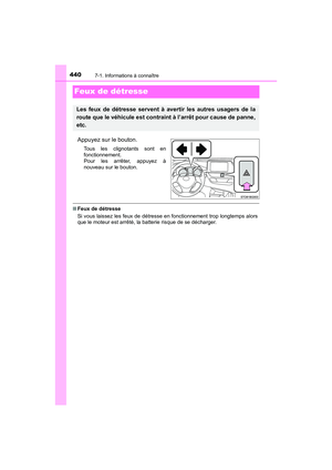 Page 442
