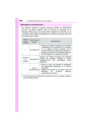Page 466