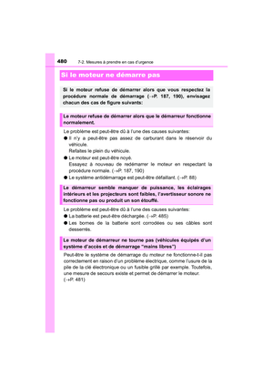 Page 482