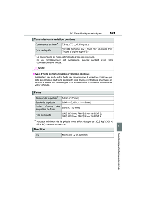 Page 503