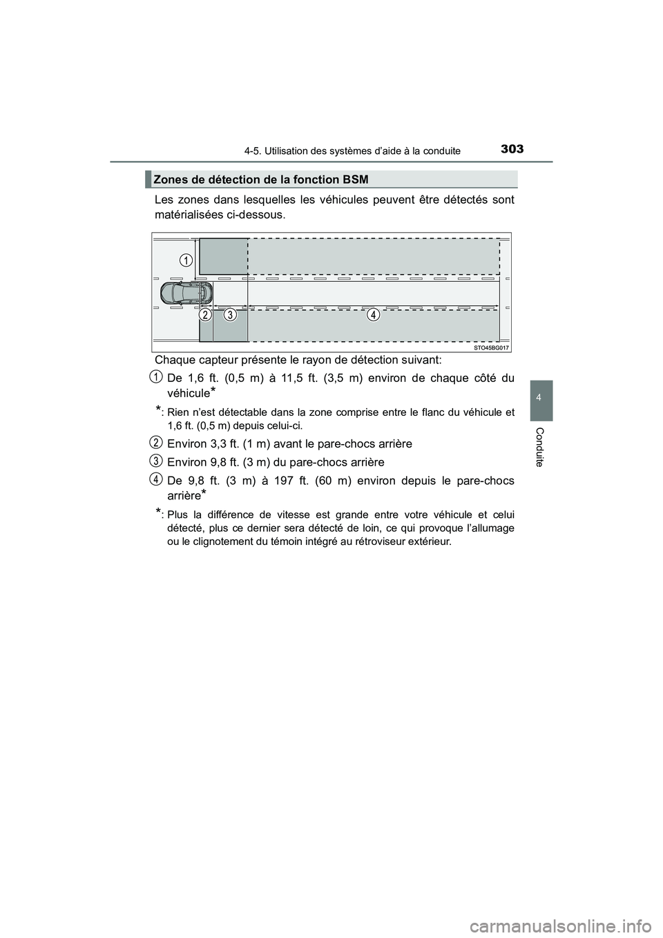 TOYOTA C-HR 2021  Manuel du propriétaire (in French) 3034-5. Utilisation des systèmes d’aide à la conduite
4
Conduite
C-HR_OM_USA_OM10684D
Les zones dans lesquelles les véhicules peuvent être détectés sont
matérialisées ci-dessous.
Chaque capt