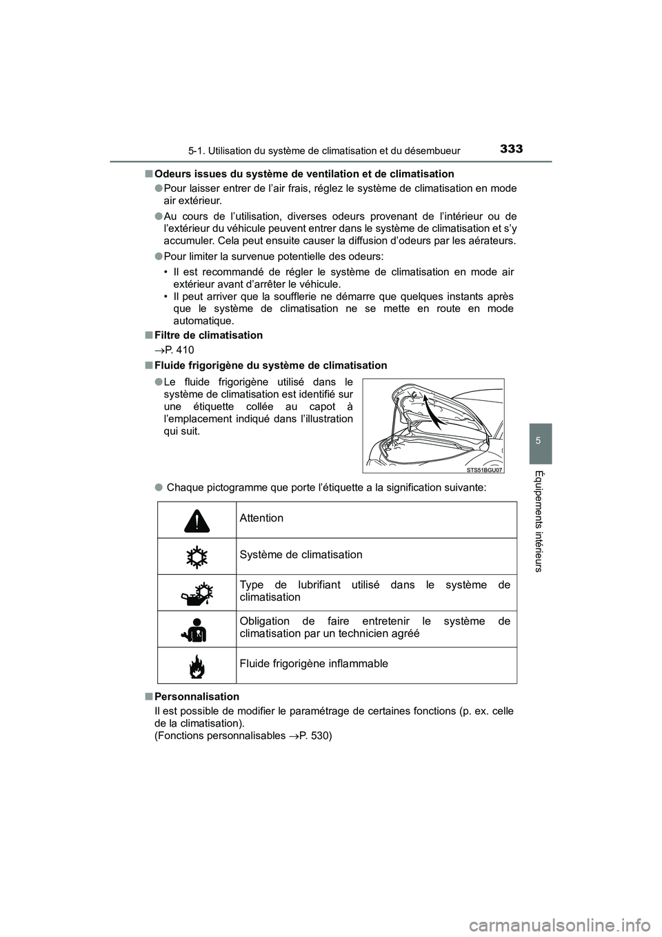 TOYOTA C-HR 2021  Manuel du propriétaire (in French) 3335-1. Utilisation du système de climatisation et du désembueur
5
Équipements intérieurs
C-HR_OM_USA_OM10684D■
Odeurs issues du système de ventilation et de climatisation
●Pour laisser entre
