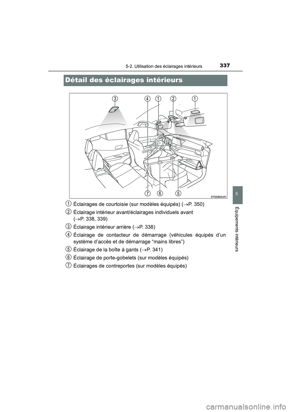 TOYOTA C-HR 2021  Manuel du propriétaire (in French) 3375-2. Utilisation des éclairages intérieurs
5
Équipements intérieurs
C-HR_OM_USA_OM10684D
Détail des éclairages intérieurs
Éclairages de courtoisie (sur modèles équipés) (P. 350)
Écla