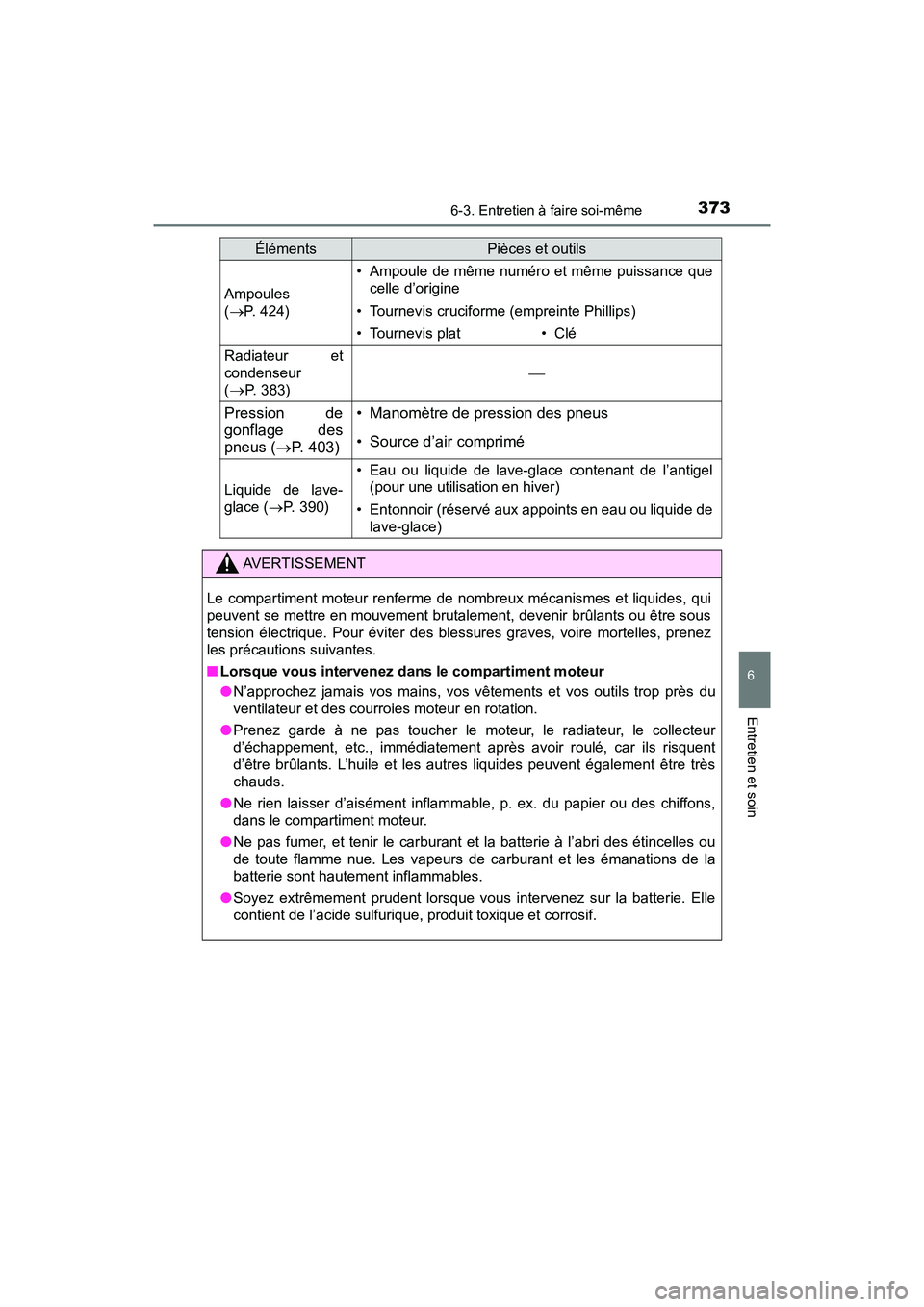TOYOTA C-HR 2021  Manuel du propriétaire (in French) 3736-3. Entretien à faire soi-même
6
Entretien et soin
C-HR_OM_USA_OM10684D
Ampoules 
(P. 424)
• Ampoule de même numéro et même puissance que
celle d’origine
• Tournevis cruciforme (empr