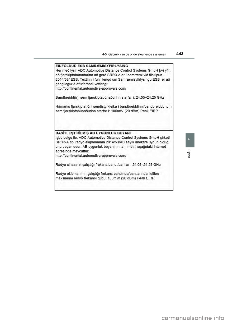 TOYOTA C-HR 2021  Instructieboekje (in Dutch) 4434-5. Gebruik van de ondersteunende systemen
4
Rijden
C-HR_HV_OM_Europe_OM10566E
C-HR_HV_OM_Europe_OM10566E.book  Page 443  Tuesday, October 20, 2020  9:44 AM 