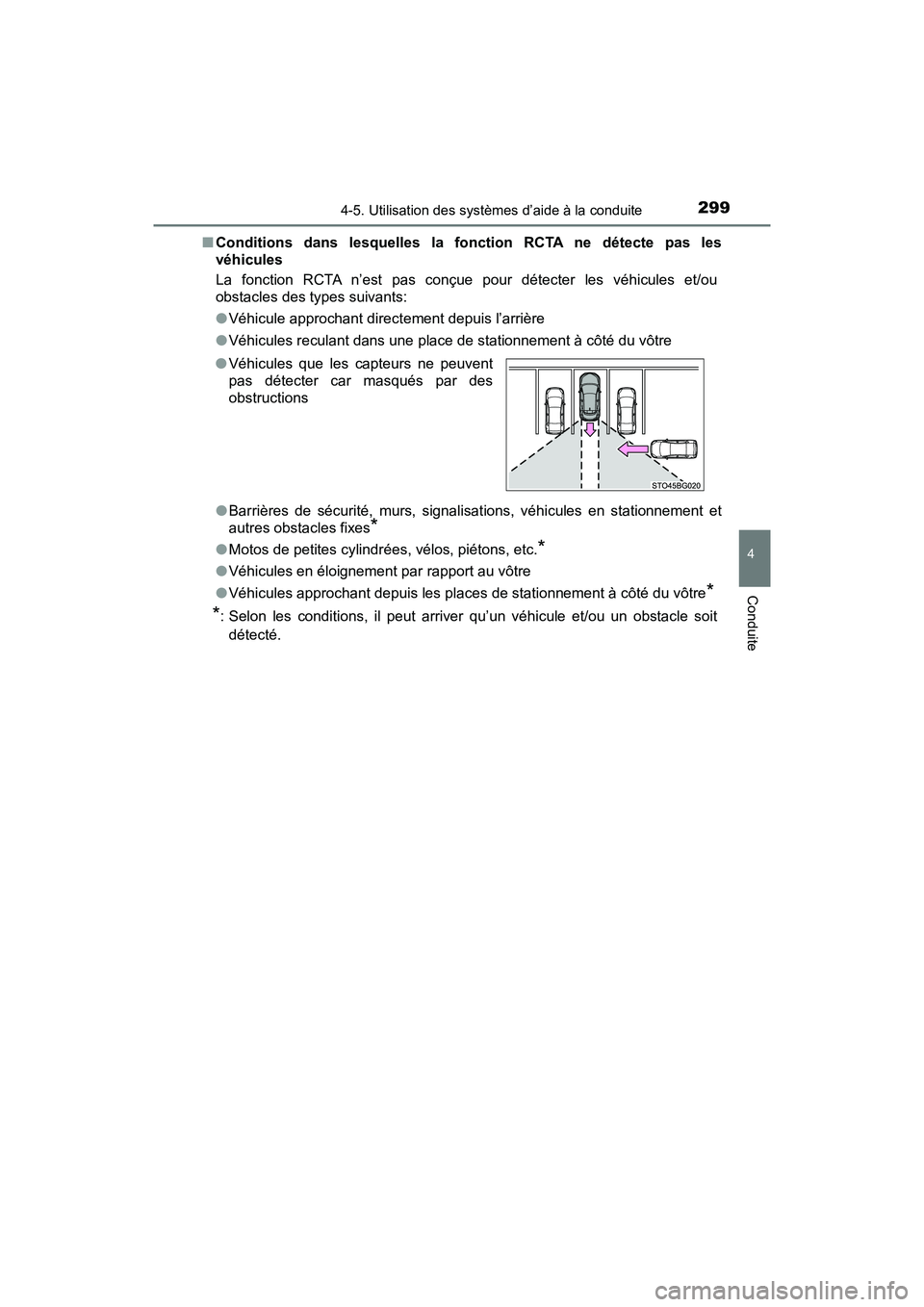 TOYOTA C-HR 2020  Manuel du propriétaire (in French) 2994-5. Utilisation des systèmes d’aide à la conduite
4
Conduite
C-HR_OM_USA_OM10634D■
Conditions dans lesquelles la fonction RCTA ne détecte pas les
véhicules
La fonction RCTA n’est pas con