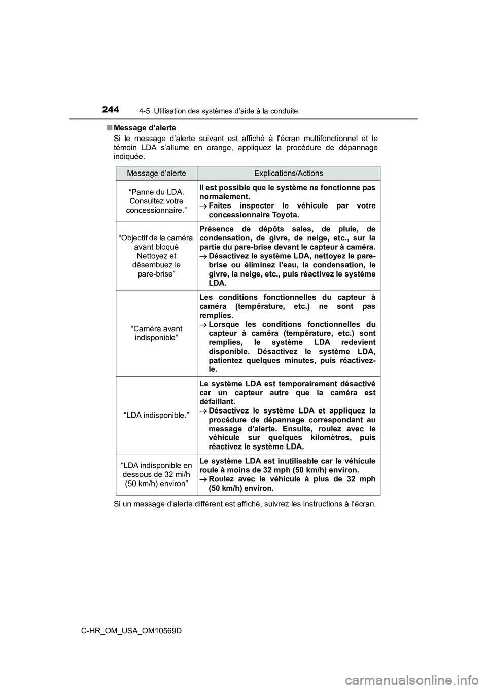 TOYOTA C-HR 2019 Manuel du propriétaire (in French) 2444-5. Utilisation des systèmes d’aide à la conduite
C-HR_OM_USA_OM10569D■
Message d’alerte
Si le message d’alerte suivant est affiché à l’écran multifonctionnel et le
témoin LDA s’ TOYOTA C-HR 2019 Manuel du propriétaire (in French) 2444-5. Utilisation des systèmes d’aide à la conduite
C-HR_OM_USA_OM10569D■
Message d’alerte
Si le message d’alerte suivant est affiché à l’écran multifonctionnel et le
témoin LDA s’