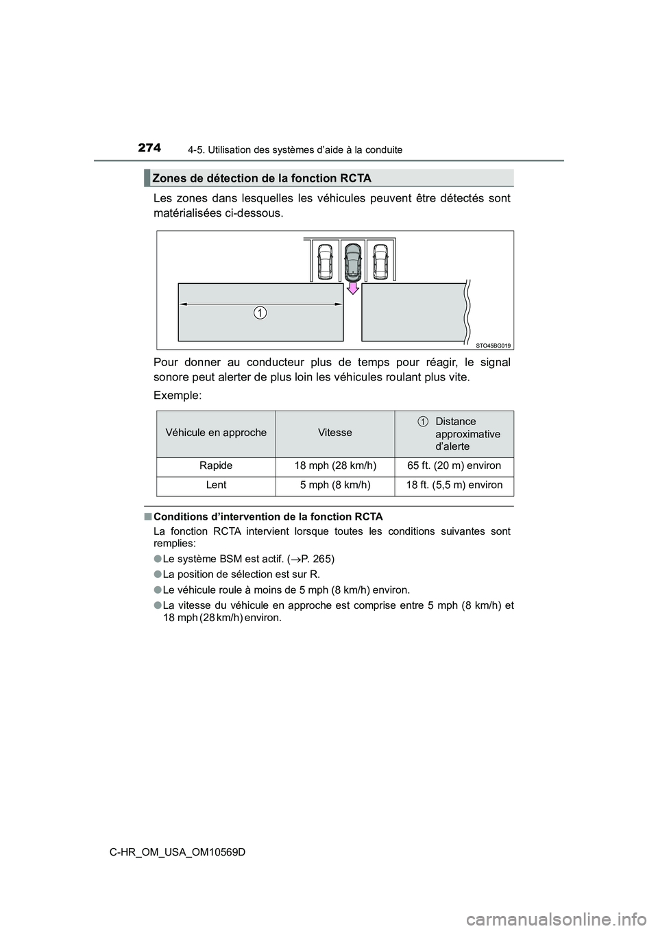 TOYOTA C-HR 2019  Manuel du propriétaire (in French) 2744-5. Utilisation des systèmes d’aide à la conduite
C-HR_OM_USA_OM10569D
Les zones dans lesquelles les véhicules peuvent être détectés sont
matérialisées ci-dessous.
Pour donner au conduct