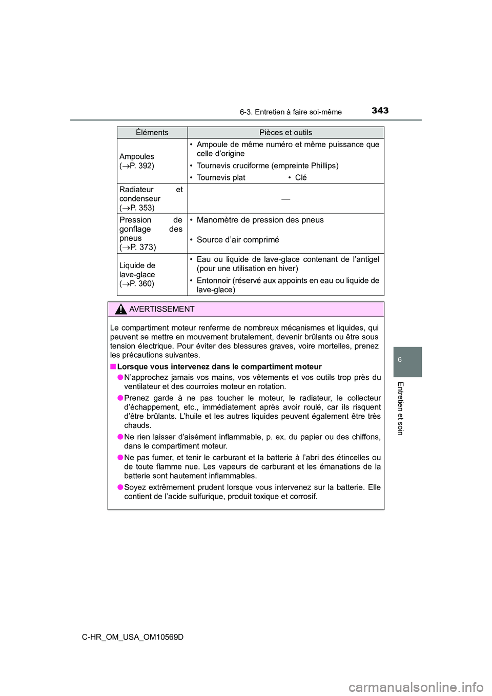 TOYOTA C-HR 2019 Manuel du propriétaire (in French) 3436-3. Entretien à faire soi-même
6
Entretien et soin
C-HR_OM_USA_OM10569D
Ampoules
(P. 392)
• Ampoule de même numéro et même puissance que
celle d’origine
• Tournevis cruciforme (empr TOYOTA C-HR 2019 Manuel du propriétaire (in French) 3436-3. Entretien à faire soi-même
6
Entretien et soin
C-HR_OM_USA_OM10569D
Ampoules
(P. 392)
• Ampoule de même numéro et même puissance que
celle d’origine
• Tournevis cruciforme (empr
