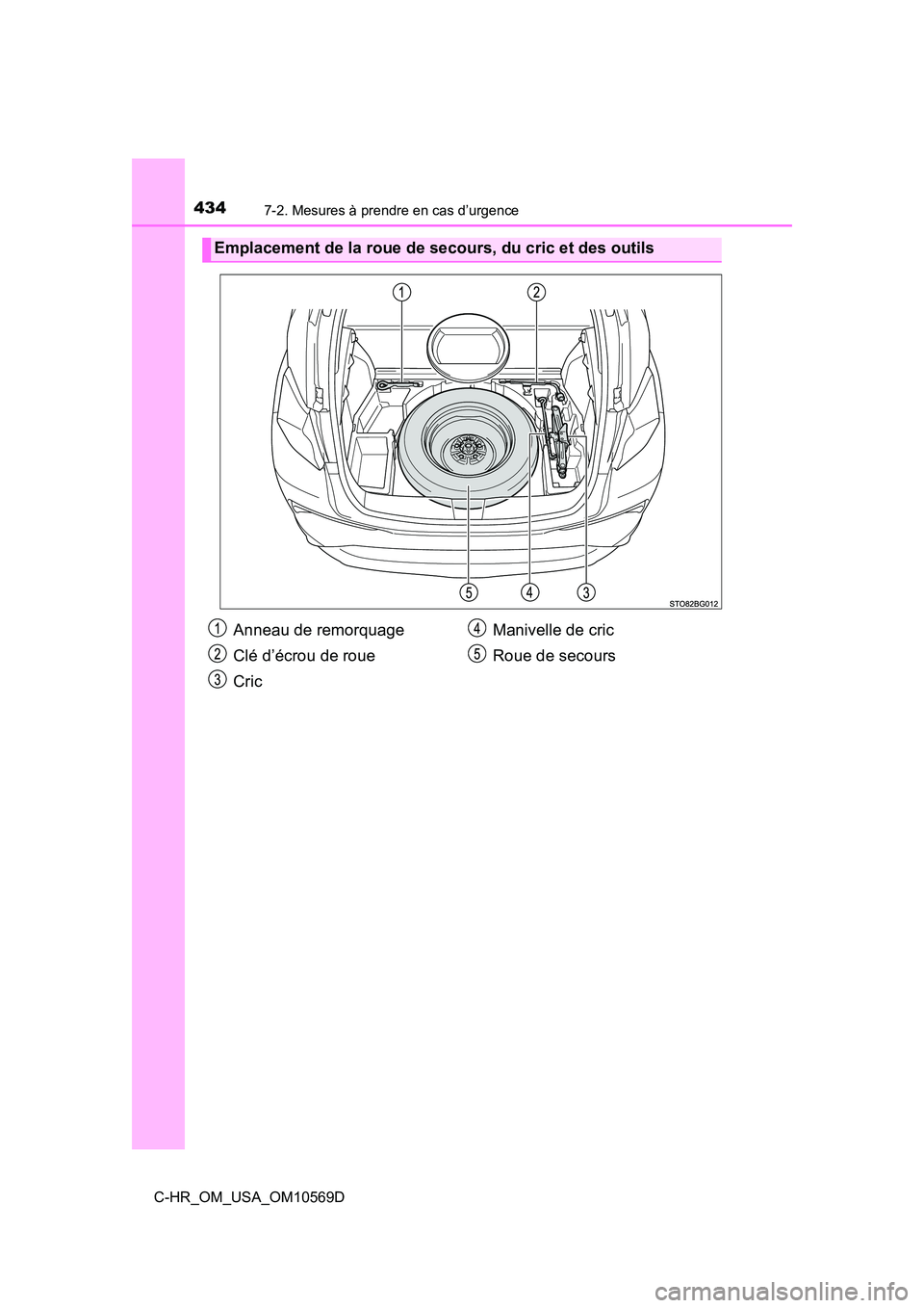 TOYOTA C-HR 2019  Manuel du propriétaire (in French) 4347-2. Mesures à prendre en cas d’urgence
C-HR_OM_USA_OM10569D
Emplacement de la roue de secours, du cric et des outils
Anneau de remorquage
Clé d’écrou de roue
CricManivelle de cric
Roue de s