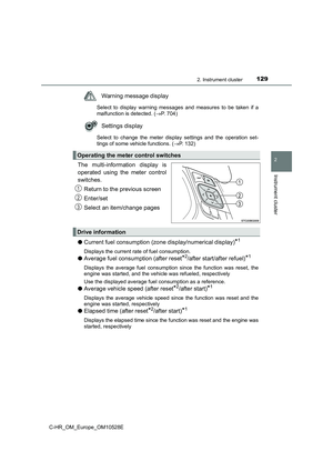 Page 129