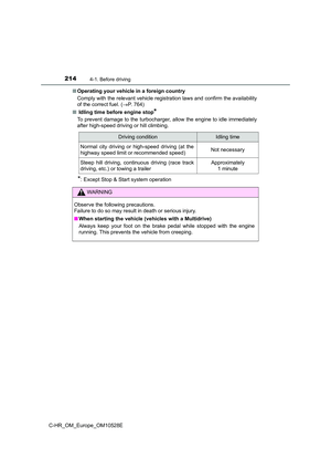 Page 214