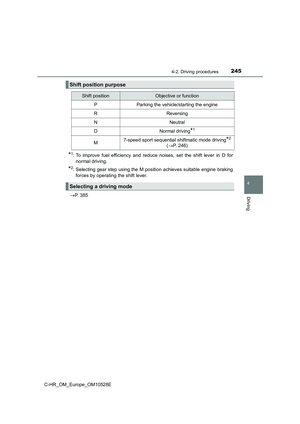Page 245
