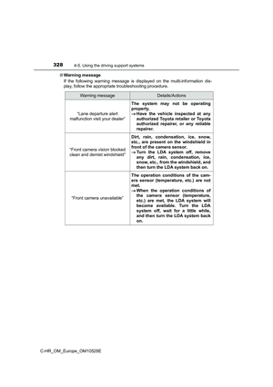 Page 328