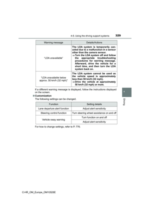 Page 329
