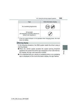 Page 333