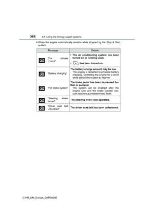 Page 382