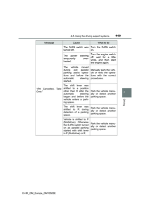 Page 449
