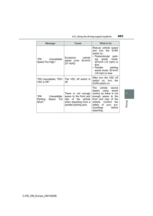 Page 453