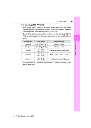 Page 65