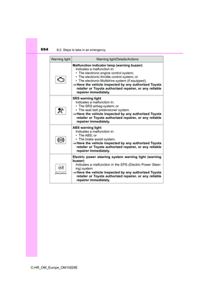 Page 694