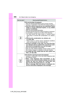 Page 696