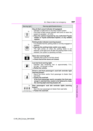 Page 697