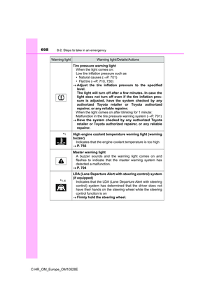 Page 698