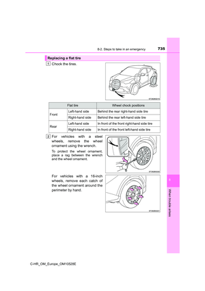 Page 735