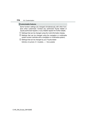 Page 778