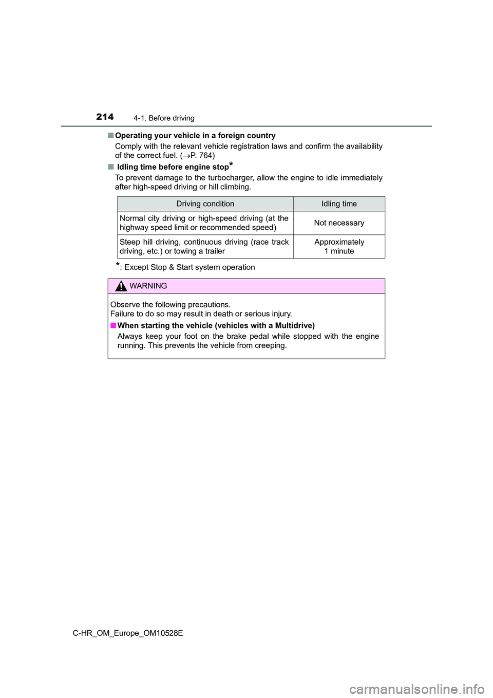 TOYOTA C-HR 2016  Owners Manual 2144-1. Before driving
C-HR_OM_Europe_OM10528E 
■ Operating your vehicle in a foreign country 
Comply with the relevant vehicle registration laws and confirm the availability 
of the correct fuel. (
