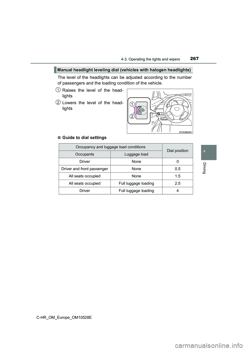TOYOTA C-HR 2017  Owners Manual 2674-3. Operating the lights and wipers
4
Driving
C-HR_OM_Europe_OM10528E
The level of the headlights can be adjusted according to the number 
of passengers and the loading condition of the vehicle. 
