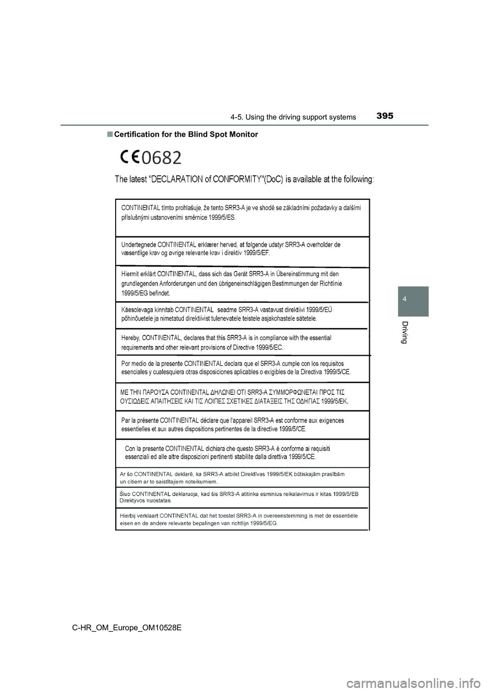TOYOTA C-HR 2017  Owners Manual 3954-5. Using the driving support systems
4
Driving
C-HR_OM_Europe_OM10528E 
■ Certification for the Blind Spot Monitor 