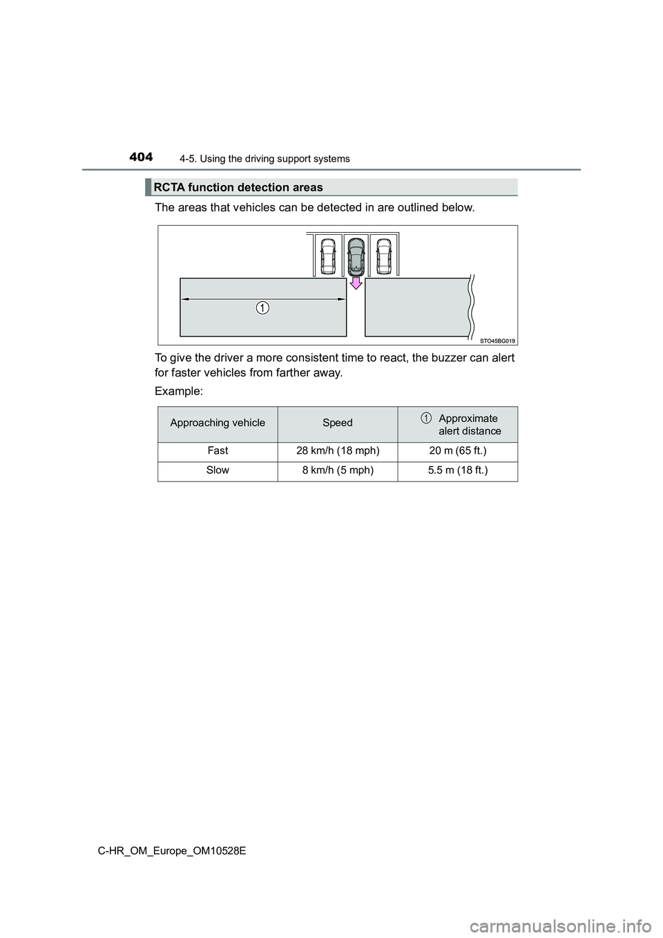 TOYOTA C-HR 2017  Owners Manual 4044-5. Using the driving support systems
C-HR_OM_Europe_OM10528E
The areas that vehicles can be detected in are outlined below. 
To give the driver a more consistent time to react, the buzzer can ale