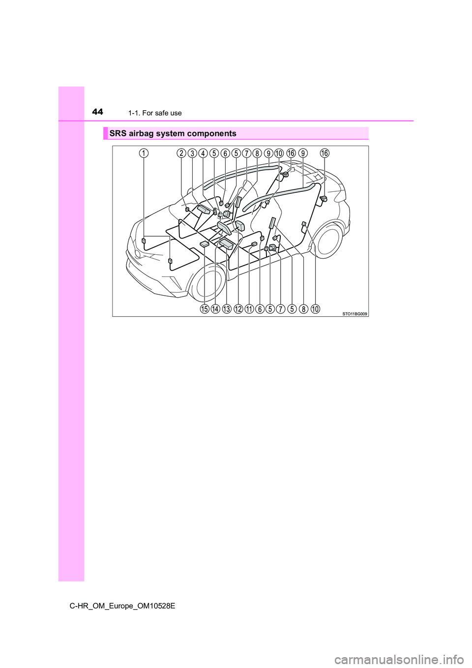 TOYOTA C-HR 2016  Owners Manual 441-1. For safe use
C-HR_OM_Europe_OM10528E
SRS airbag system components 