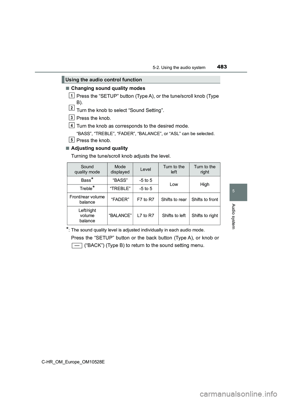 TOYOTA C-HR 2017  Owners Manual 4835-2. Using the audio system
5
Audio system
C-HR_OM_Europe_OM10528E 
■Changing sound quality modes 
Press the “SETUP” button (Type A), or the tune/scroll knob (Type 
B). 
Turn the knob to sele
